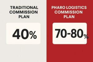 Pharo Logistics aggressive commission plan for freight agents